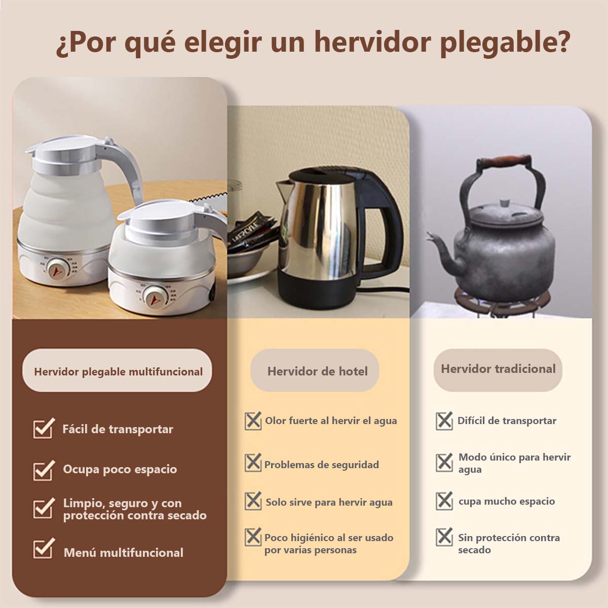 Hervidor portátil plegable, pequeño y compacto para viajes, mini termo eléctrico para mantener el agua caliente, ideal para dormitorios y uso doméstico.