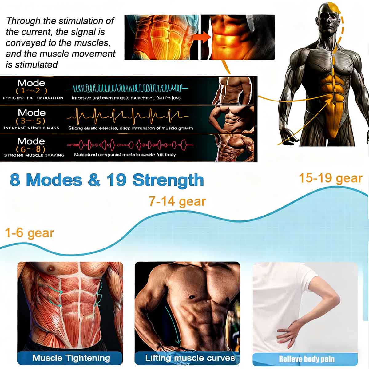 EMS dispositivo de abdominales recargable, máquina de tonificación abdominal para deporte y exteriores, aparato de entrenamiento muscular, la herramienta perfecta para abdominales sin esfuerzo.