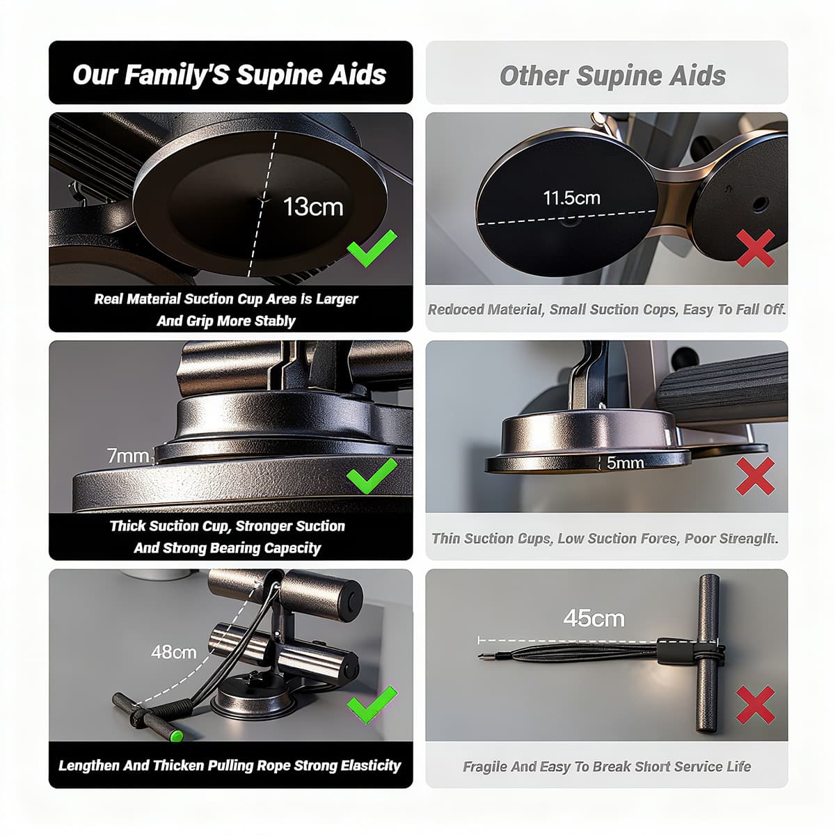 Aparat auxiliar pentru abdomene cu ventuză, echipament de antrenament pentru mușchii abdominali